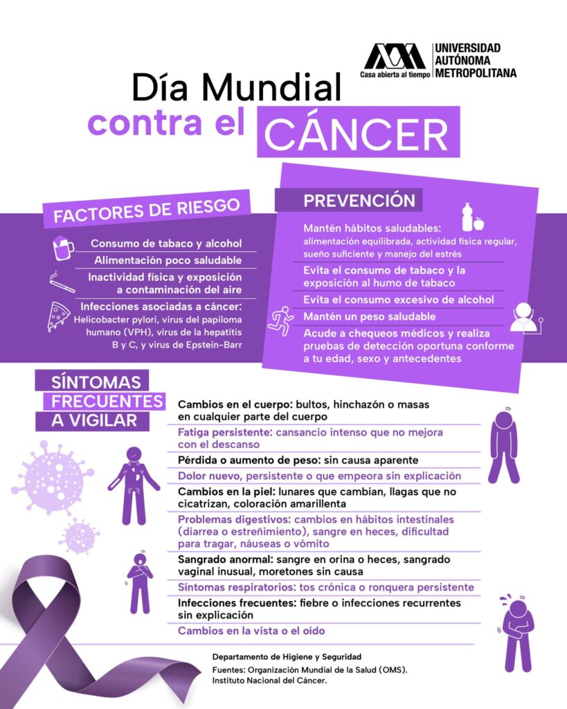 Cáncer3